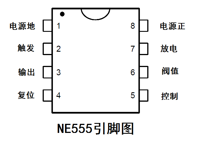 贴片ne555引脚图图片