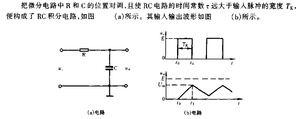 rc积分电路
