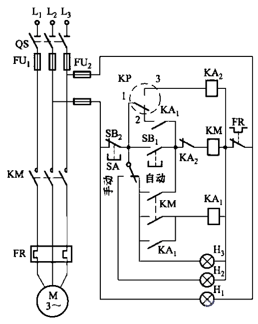 空气压缩机(空压机)是工厂常用的电气设备,一般由电接点压力表控制.