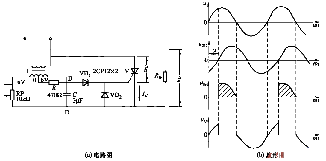 单相半波 strong>阻容 /strong>移相 strong>触发电路 /strong>.gif
