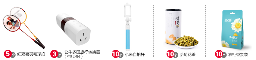 Keysight注册抢楼活动奖品图片
