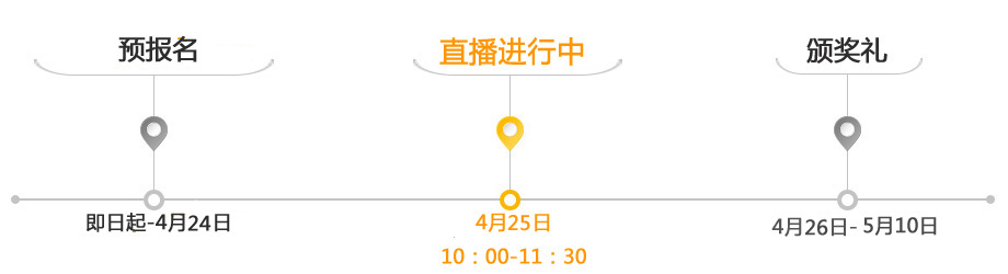 时间轴
